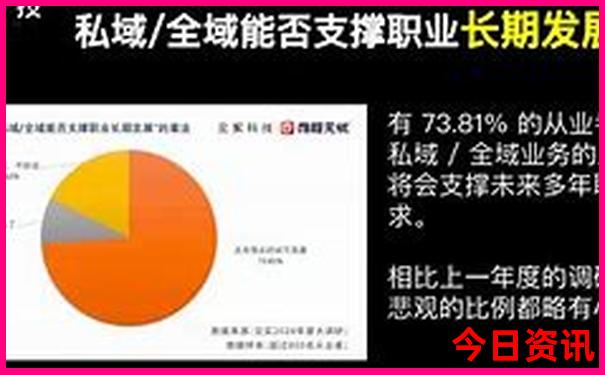 重庆周边的避暑胜地有哪些